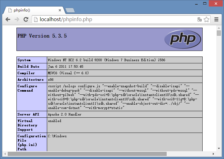 PHP的相关信息