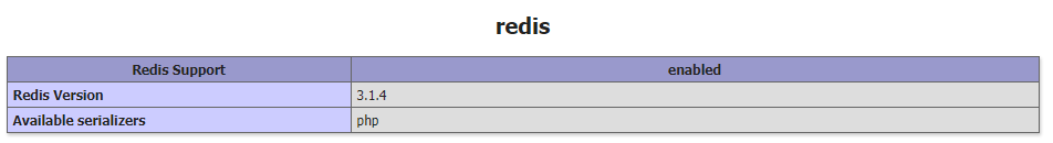 在 php.ini 中新增 Redis 扩展的支持