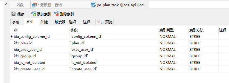 添加索引：idx_group_id、idx_create_user_id、idx_is_not_isolated 后，pa_plan_task 表的索引