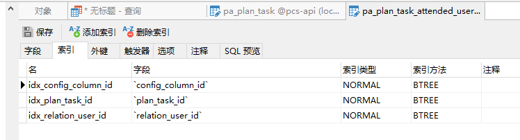 pa_plan_task_attended_user_relation 表无索引，添加索引：idx_config_column_id、idx_plan_task_id、idx_relation_user_id 后，pa_plan_task_attended_user_relation 表的索引
