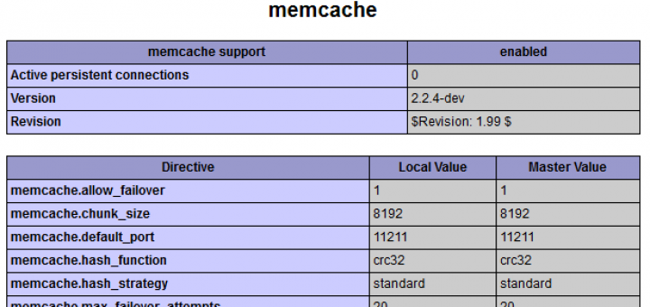 memcache安装成功！