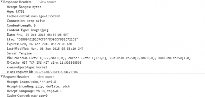 原因分析：静态文件域名static.ygt.cm与当前页面网址zhidao.ygt.cm为同一顶级域名