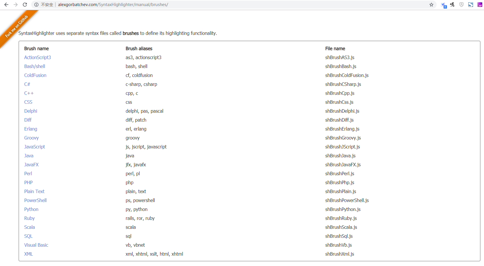 获取有效标签的列表 (在“别名”下)，打开网址：http://alexgorbatchev.com/SyntaxHighlighter/manual/brushes/ ，发现暂不支持 Go 语言