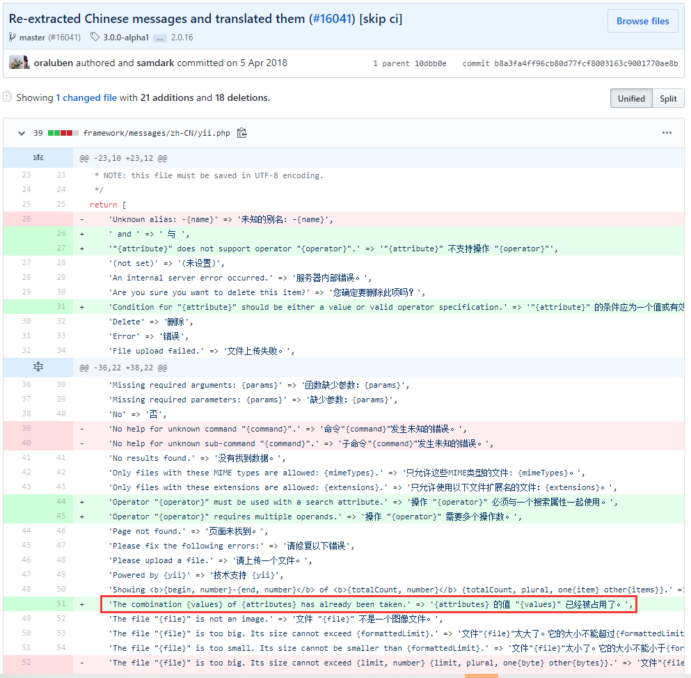 由此得出结论，唯一性验证失败时，提示更友好的缘故在于，已将 Yii Framework 从 2.0.15.1 版本升级到 2.0.31。究竟是期间的哪个版本导致的，查看 /vendor/yiisoft/yii2/messages/zh-CN/yii.php 的 Github 日志。参考网址：https://github.com/yiisoft/yii2/commit/b8a3fa4ff96cb80d77fcf8003163c9001770ae8b#diff-9083c63f8544587712f4083785a317cf ，在提交：b8a3fa 中，新增加了一行。提交于 2018年4月5日