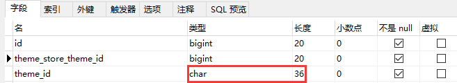 执行迁移后，表字段类型为 char(36)