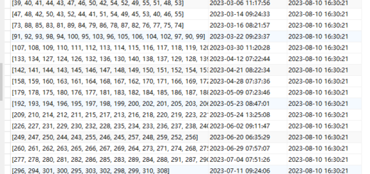 在 Laravel 6 中，需要查询出倒数第 2 条记录