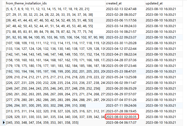 在 Laravel 6 中，需要查询出倒数第 2 条记录