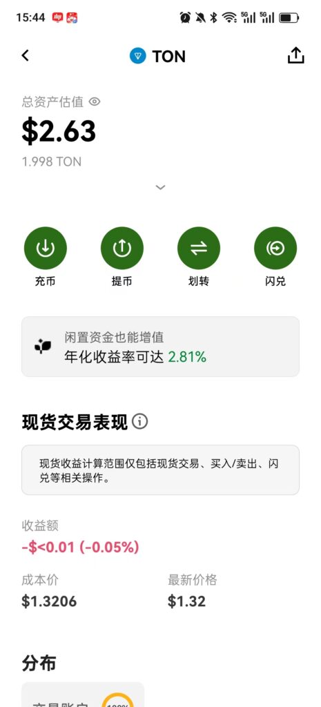 在欧易上 买 2 个 TON。