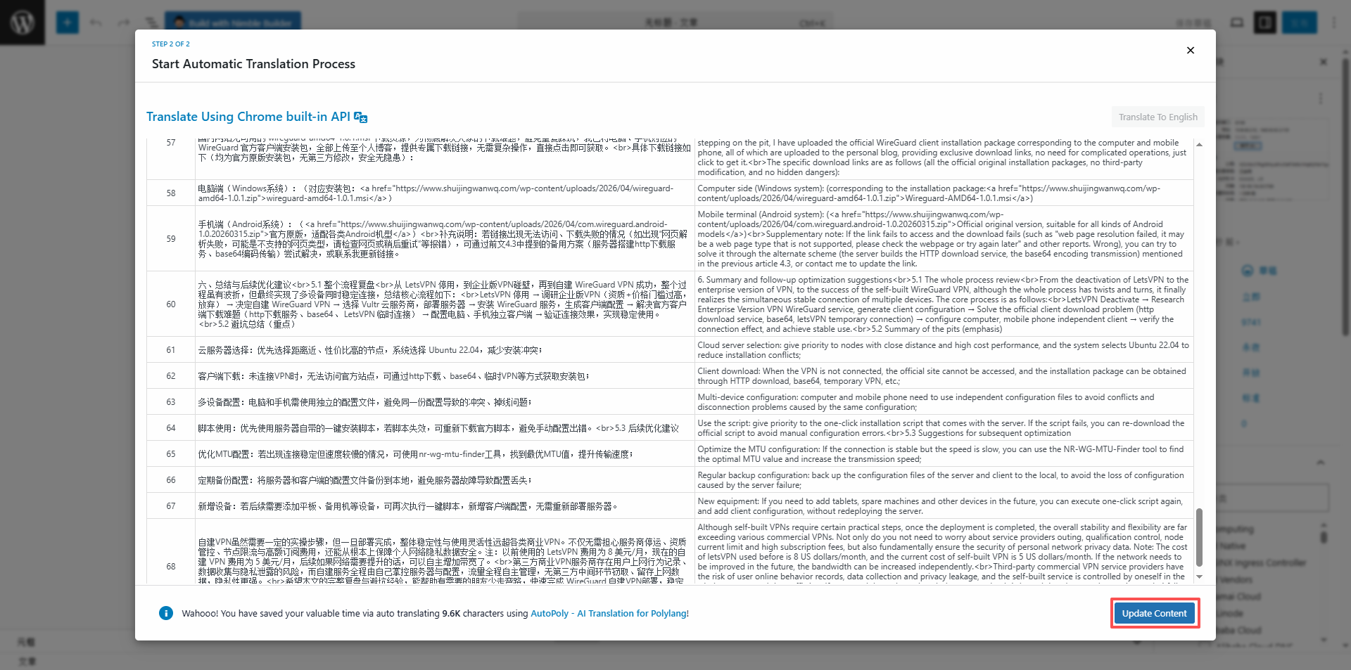 如图12对应场景:翻译完成后,英文文章的标题、正文、段落格式均已自动翻译完成,AI会自动保留原文的段落结构、代码块、图片引用等,无需手动调整格式——这里要感谢AutoPoly插件的适配,它能完美配合 Polylang,实现标题、内容、图片等元素的自动复制与翻译,减少90%的工作量。
