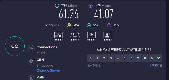 Speedtest 出口带宽测速，打开：https://www.speedtest.net/ 。结果如图2
