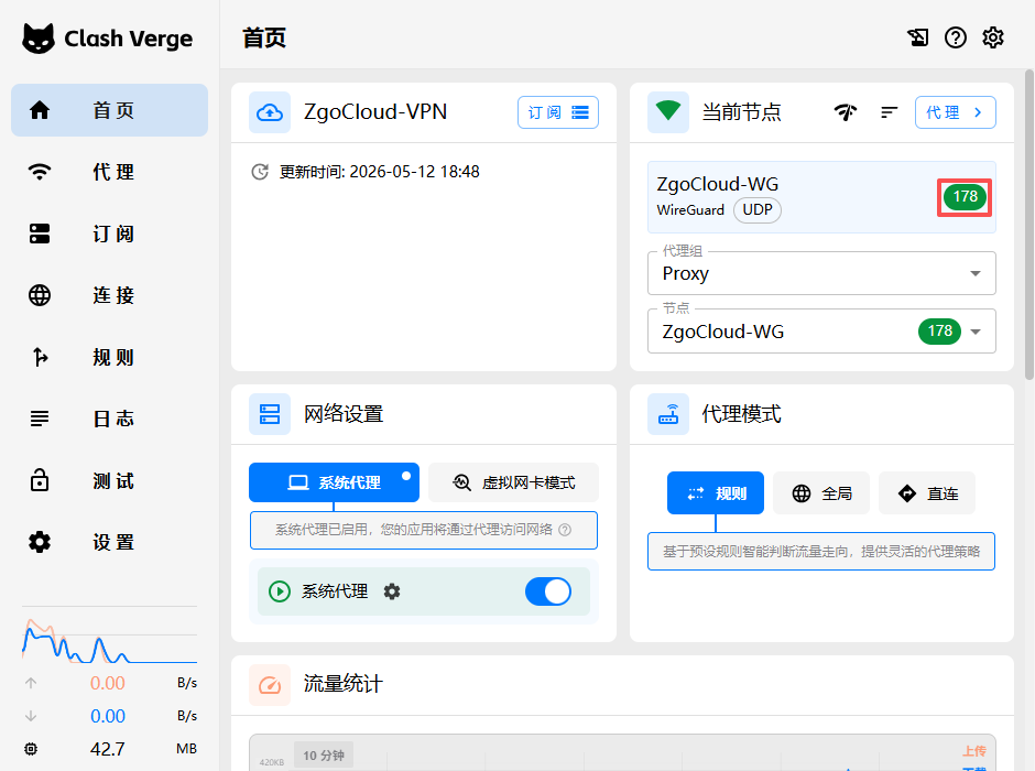 Make sure the home page - current node - zgocloud-vpn is green status (pictured 25)