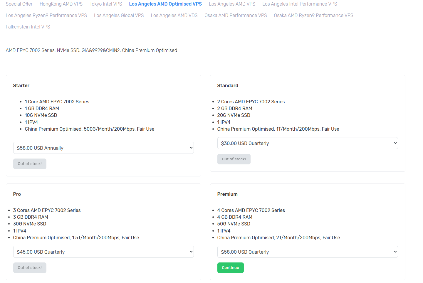 Select Los Angeles AMD Optimised VPS, all current packages (Starter, Standard, Pro, Premium) are only displayed in the Premium display (Figure 4)