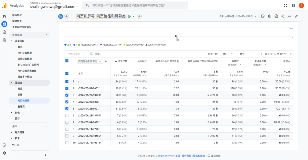 平均互动时长被拉低