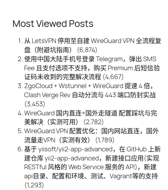 图 1:热门文章列表默认样式,间距偏小,阅读舒适度不足。