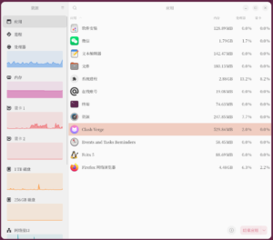 🚀 Clash Verge 从 500MB 到 200MB：Ubuntu VPN 客户端轻量化优化实战