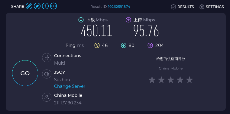 (Figure 10: Screenshot of the local speed measurement of the evening peak)
