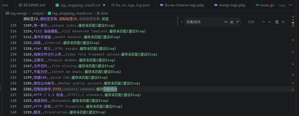 Screenshot 12: After re-executing the command go run main.go, output/tag_mapping_result.csv will appear 1206, console command, 2723, console command, cache matching is successful