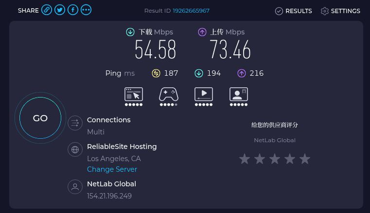 (Fig. 14: Screenshot of the evening peak VPN speed measurement #2)