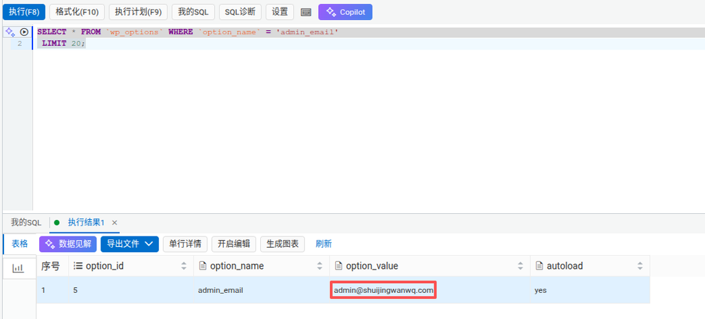执行后,可以清楚看到 option_value 字段中存储的还是旧的邮箱地址。