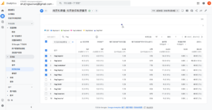 WordPress Tag SEO优化实战：用WPCode实现“低内容标签页 noindex”完整踩坑与修复记录