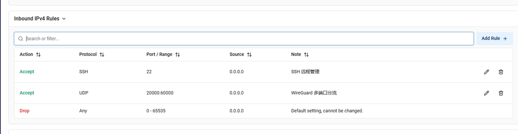 虽然 Vultr 后台防火墙（截图4）已经正确放行了 UDP 20000-60000，但服务器内部的 iptables INPUT 链直接把包丢弃了