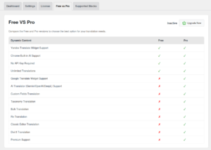 AutoPoly Pro + OpenAI API 能否自动化 WordPress 英文翻译？一次从技术到支付的可行性分析