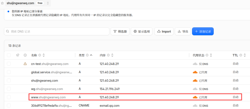 [Figure 12: The original www A record in Cloudflare, with proxy enabled]
