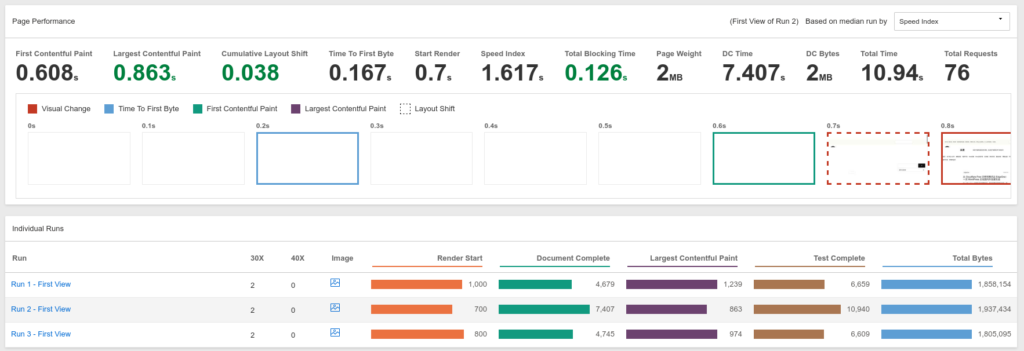 【图3：EdgeOne 上线后 WebPageTest Page Performance，TTFB 0.167s，LCP 0.863s】