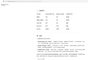 Chrome Built-in AI、Yandex Translate、ChatGPT Plus 翻译质量对比：我为什么决定重点英文文章改用 ChatGPT Plus