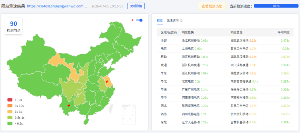 【图9：boce 测试 cn-test，灰云直连阿里云 ECS，平均响应 0.478s】