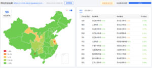 Cloudflare 免费版适合中国大陆 WordPress 主站吗？从缓存 HIT 到灰云直连阿里云 ECS 的实测复盘
